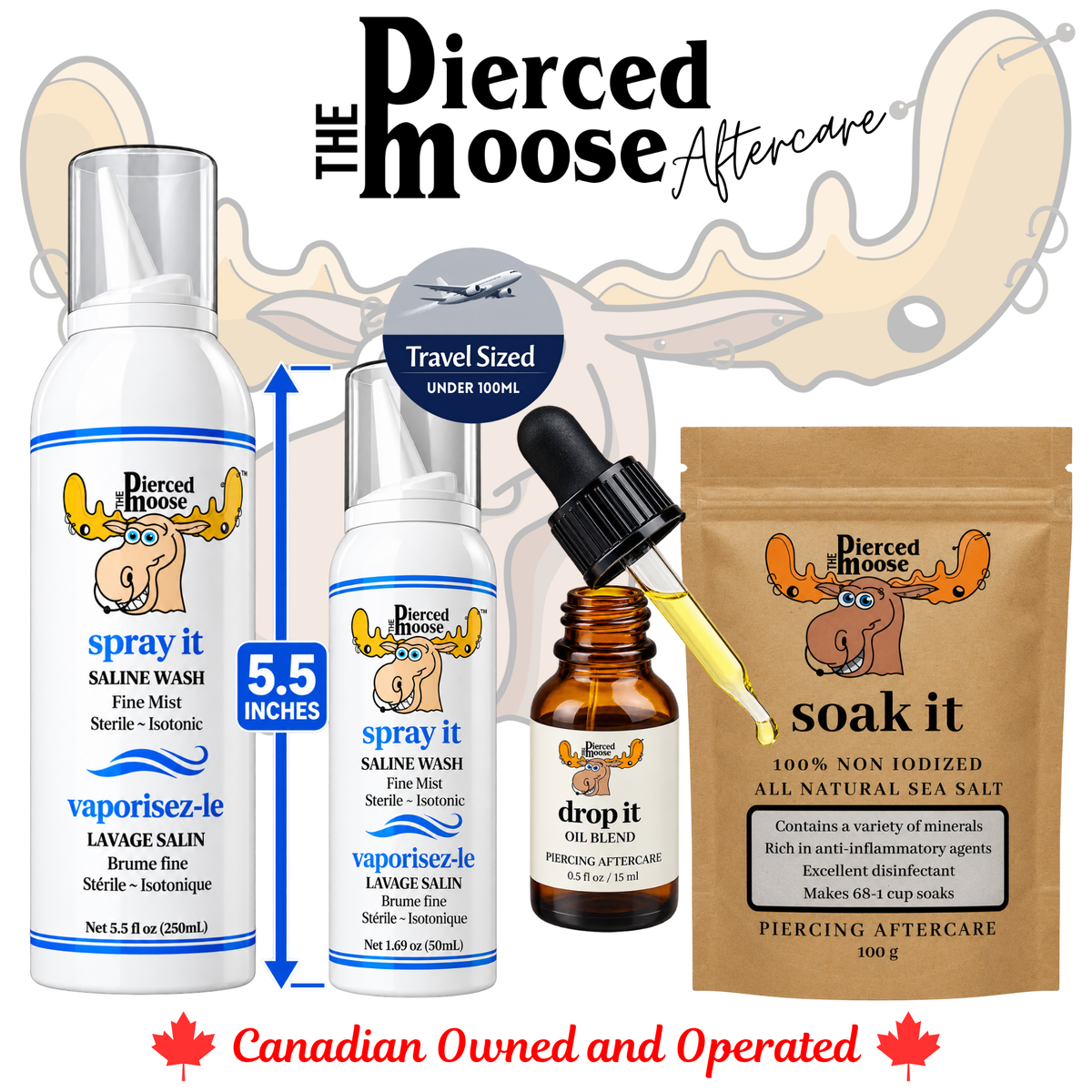 Aftercare Products