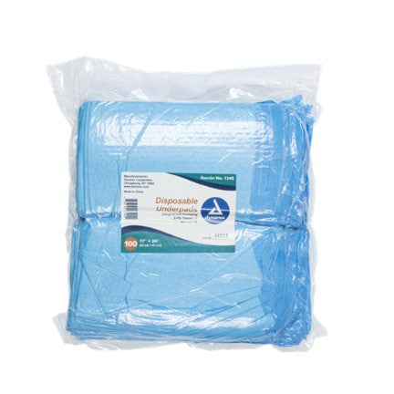 Absorbant Underpads